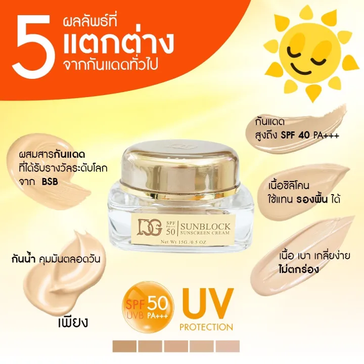 ครีมกันแดด ซันสกรีน จากวิลเลนดรอฟ SPF50 PA+++ UVA/UVB - Image 5
